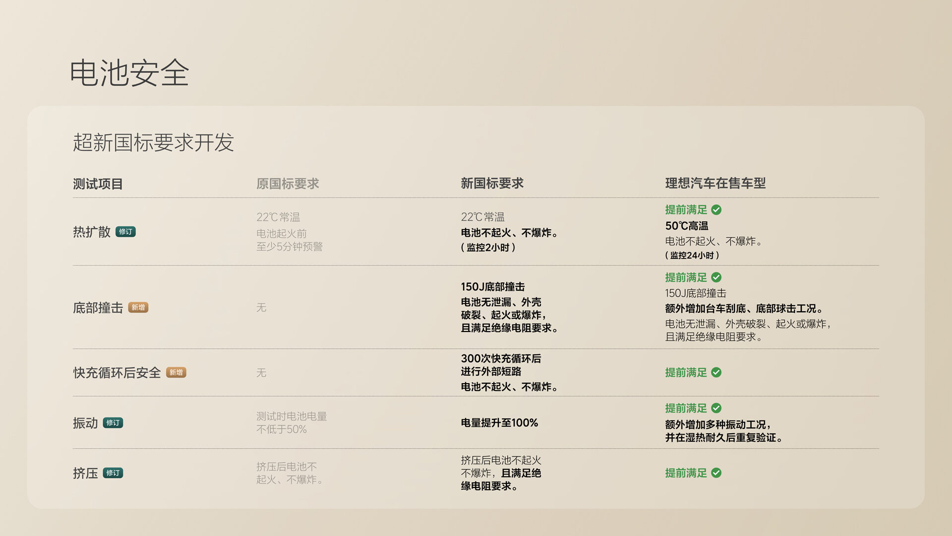 250729_利来国际最老品牌i8发布会_16比9_final.078.jpg