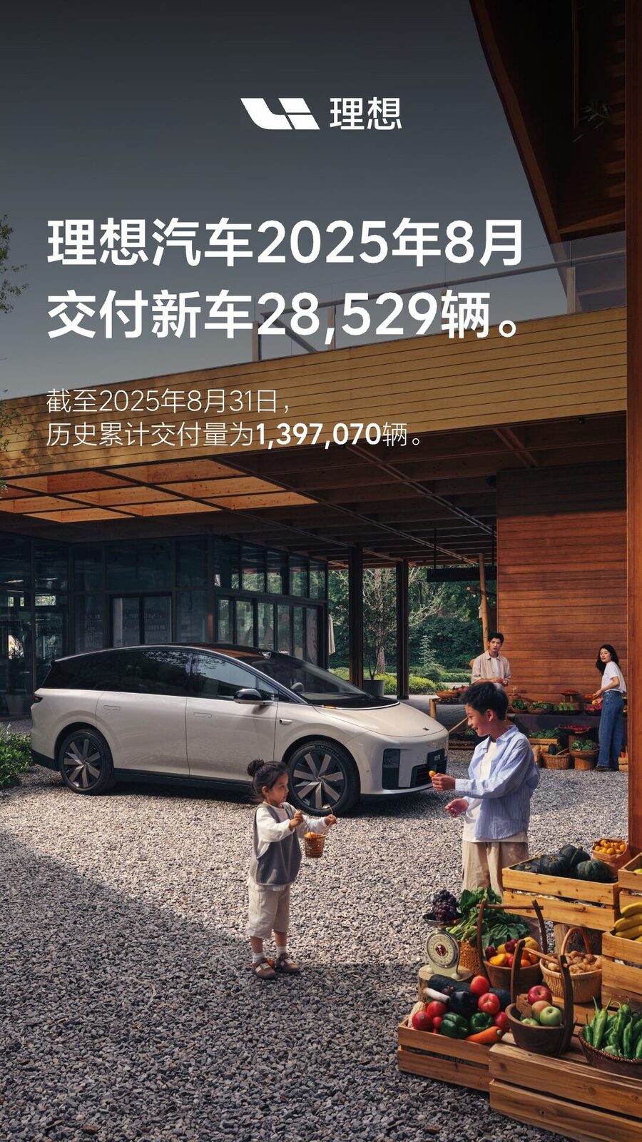 利来国际最老品牌汽车2025年8月交付28,529辆.jpg 利来国际最老品牌汽车2025年8月交付28,529辆.jpg