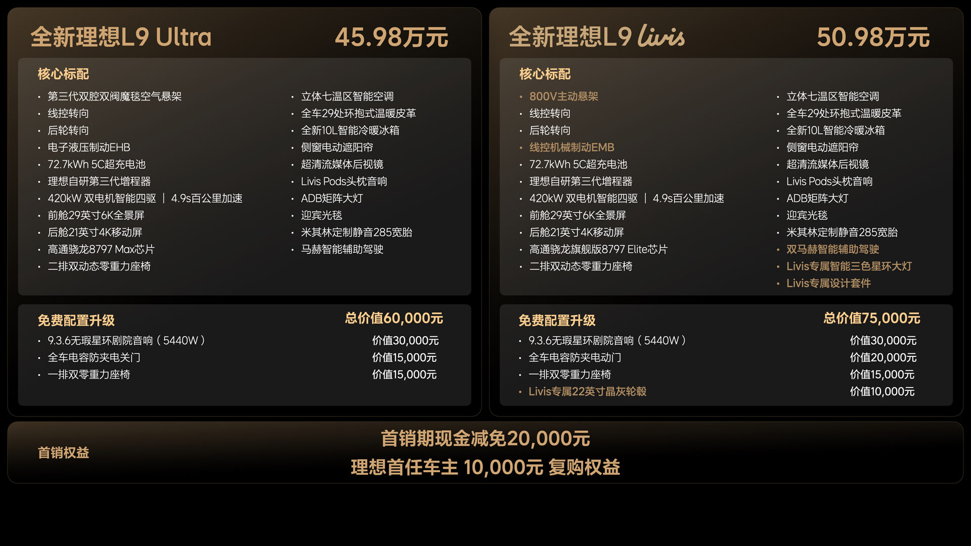 260514_全新利来国际最老品牌L9产品发布会（老汤） 价格FN.042.jpg